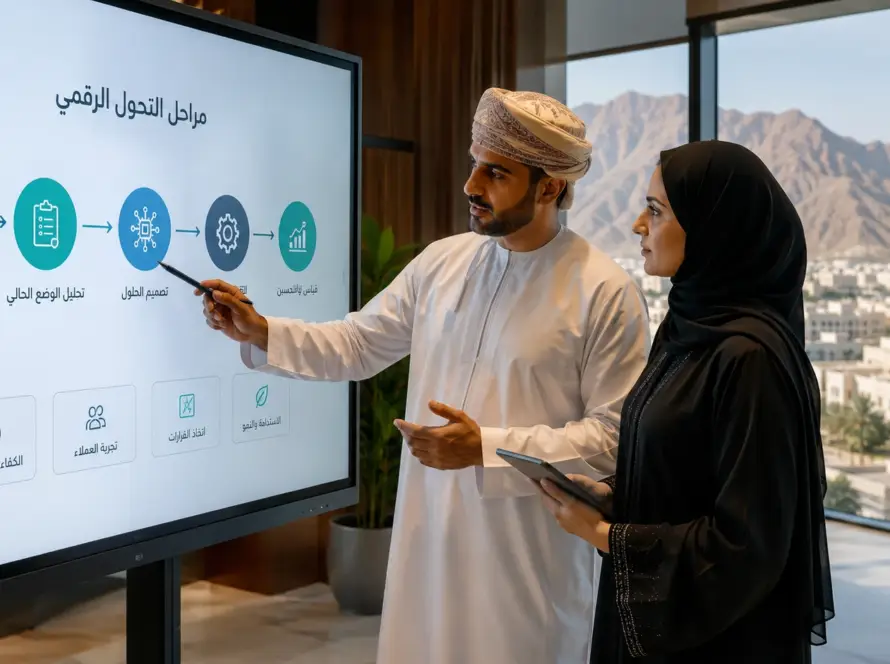 Omani business team reviewing a digital transformation roadmap on a screen