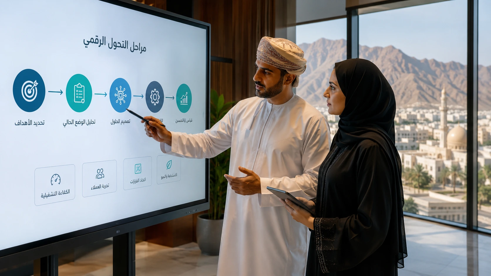 Omani business team reviewing a digital transformation roadmap on a screen