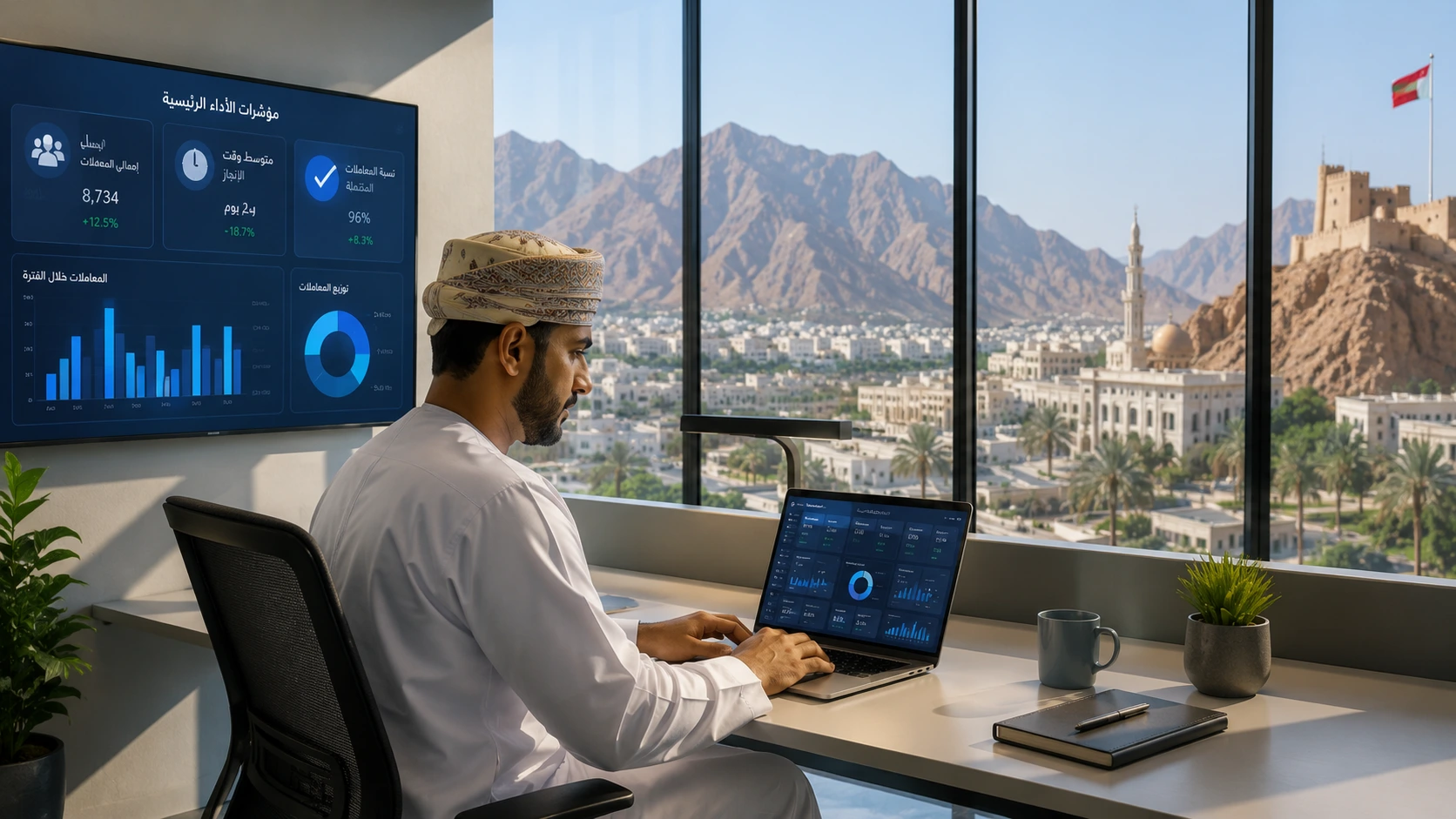 Omani business team reviewing a digital transformation roadmap on a screen